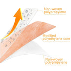 Polyethylene Fabric Tile Underlayment Seam Tape
