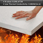 Ceramic Fiber Thermal Insulation Board