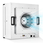 Fan Filter Unit