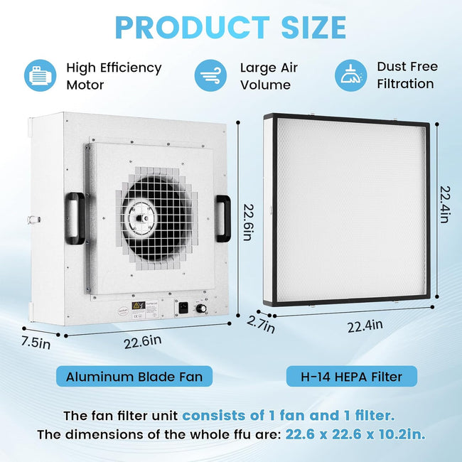 Fan Filter Unit Main Image