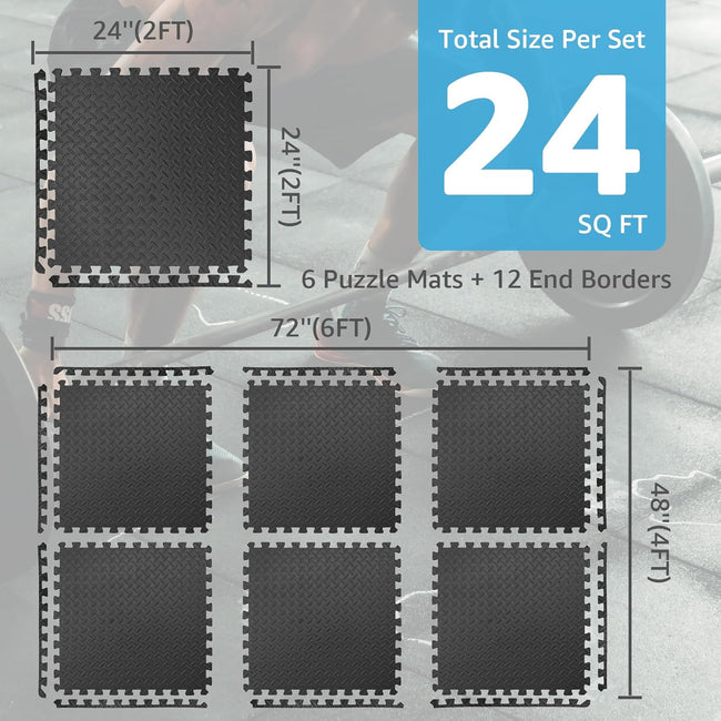 Interlocking EVA Foam Gym Mats Main Image
