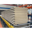 PU Sandwich Panels Polyurethane Foam