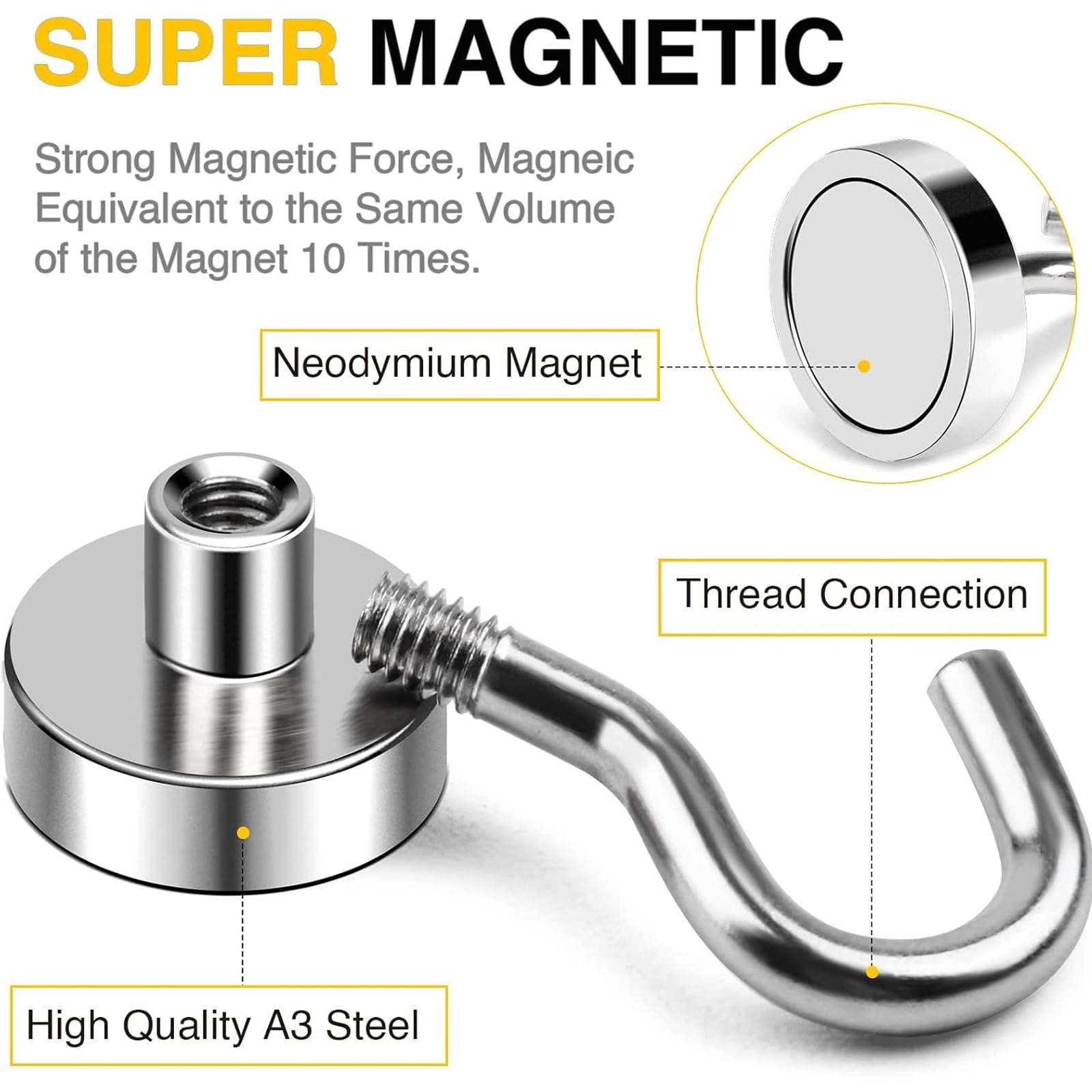 Heavy Duty Magnetic Hooks