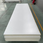 Sandwich Panels