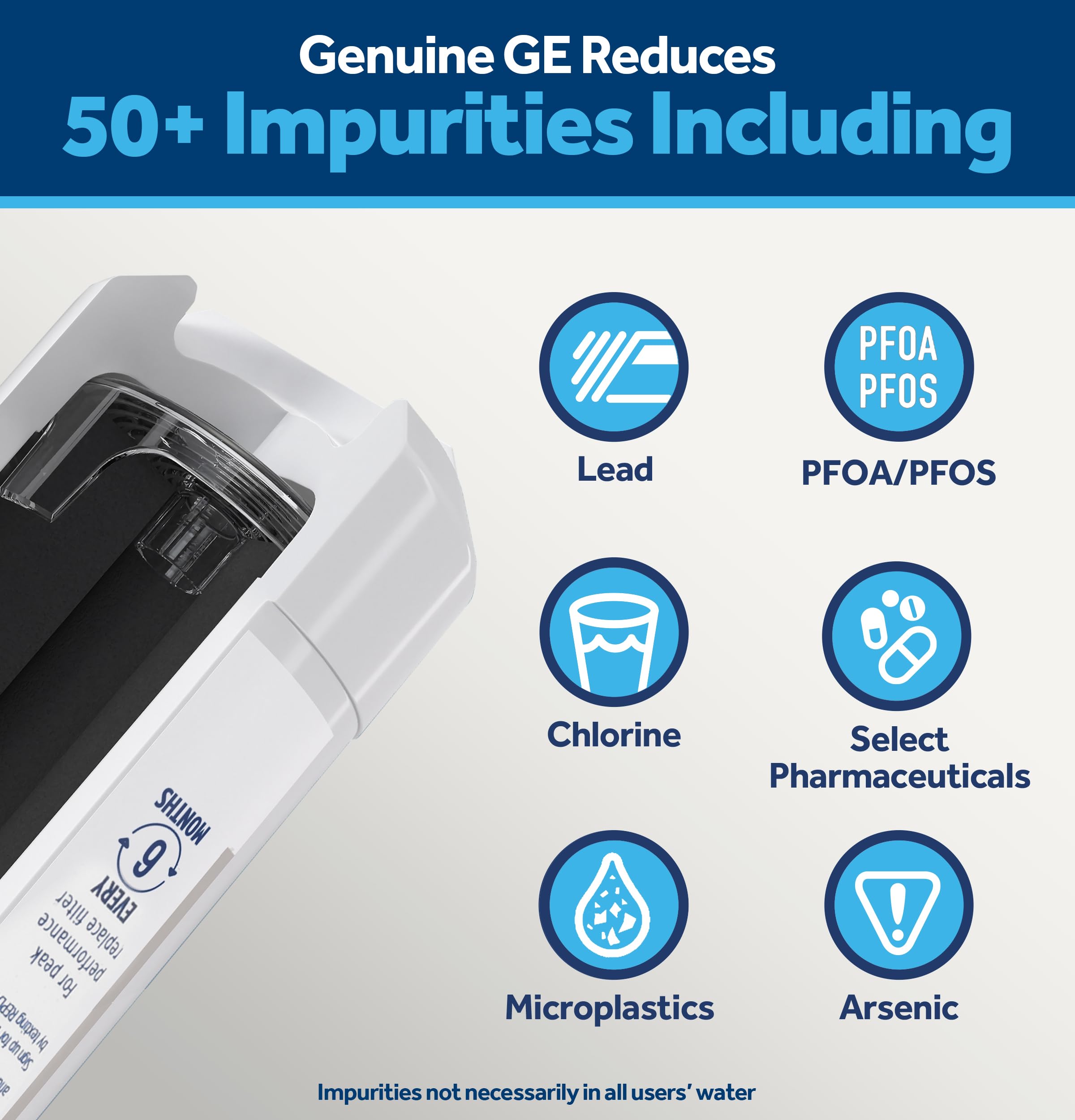 Refrigerator Water Filter