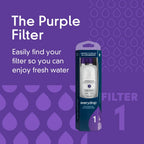 Ice and Water Refrigerator Filter