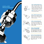 High Output Revitalizing Shower Filter