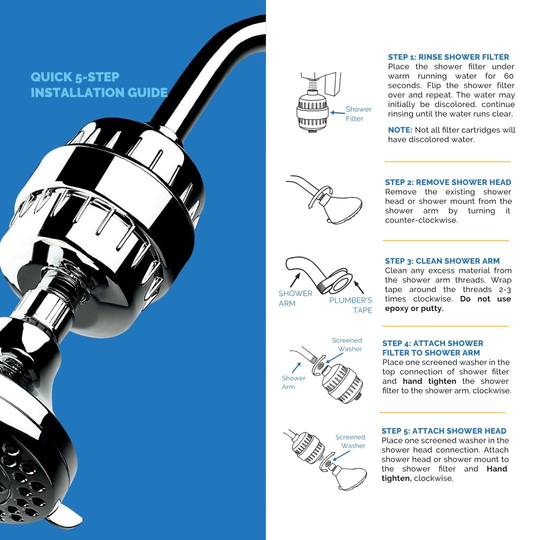 High Output Revitalizing Shower Filter