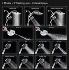 High Pressure Rain Shower Head