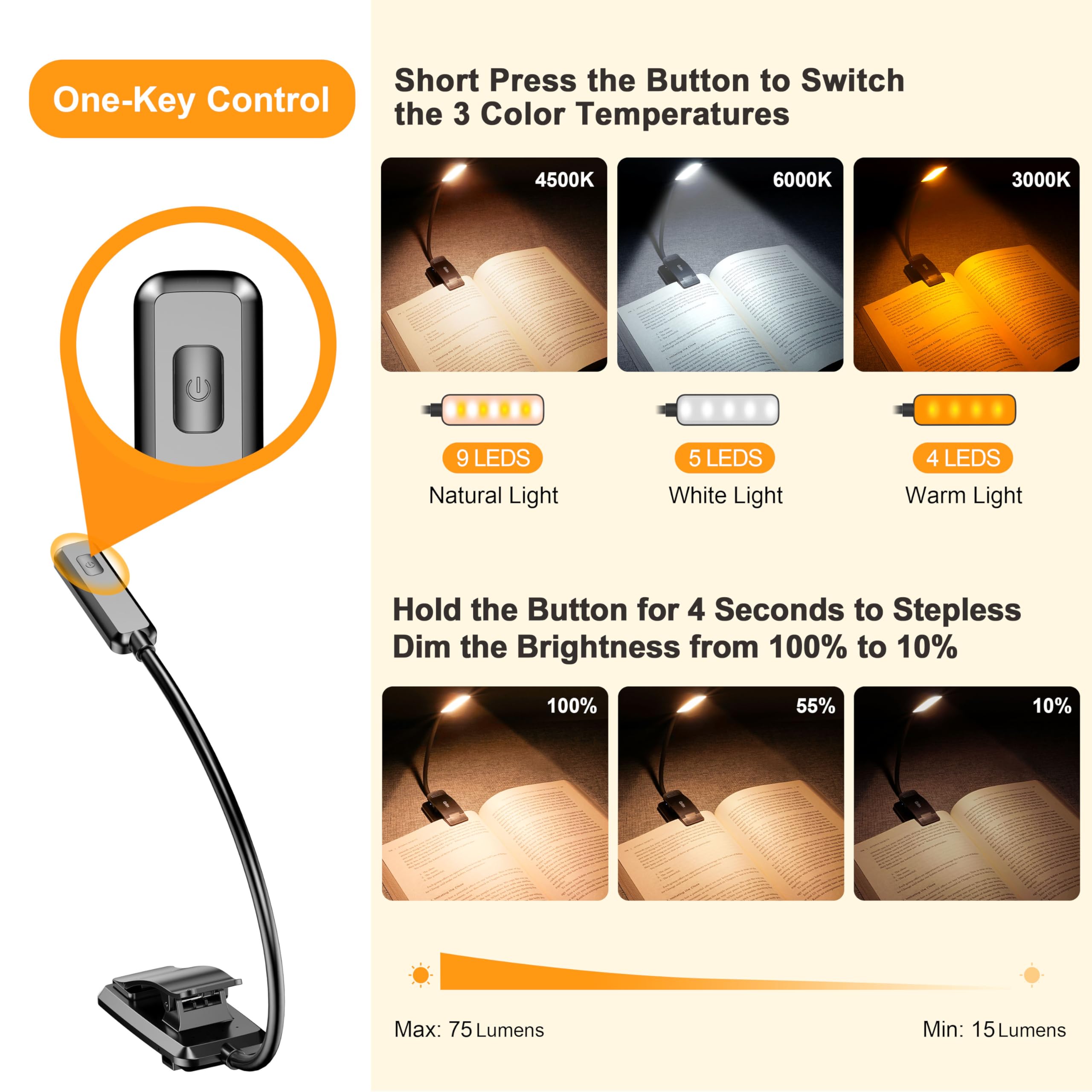 LED Rechargeable Book Light for Reading in Bed