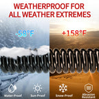 Outdoor Extension Cord