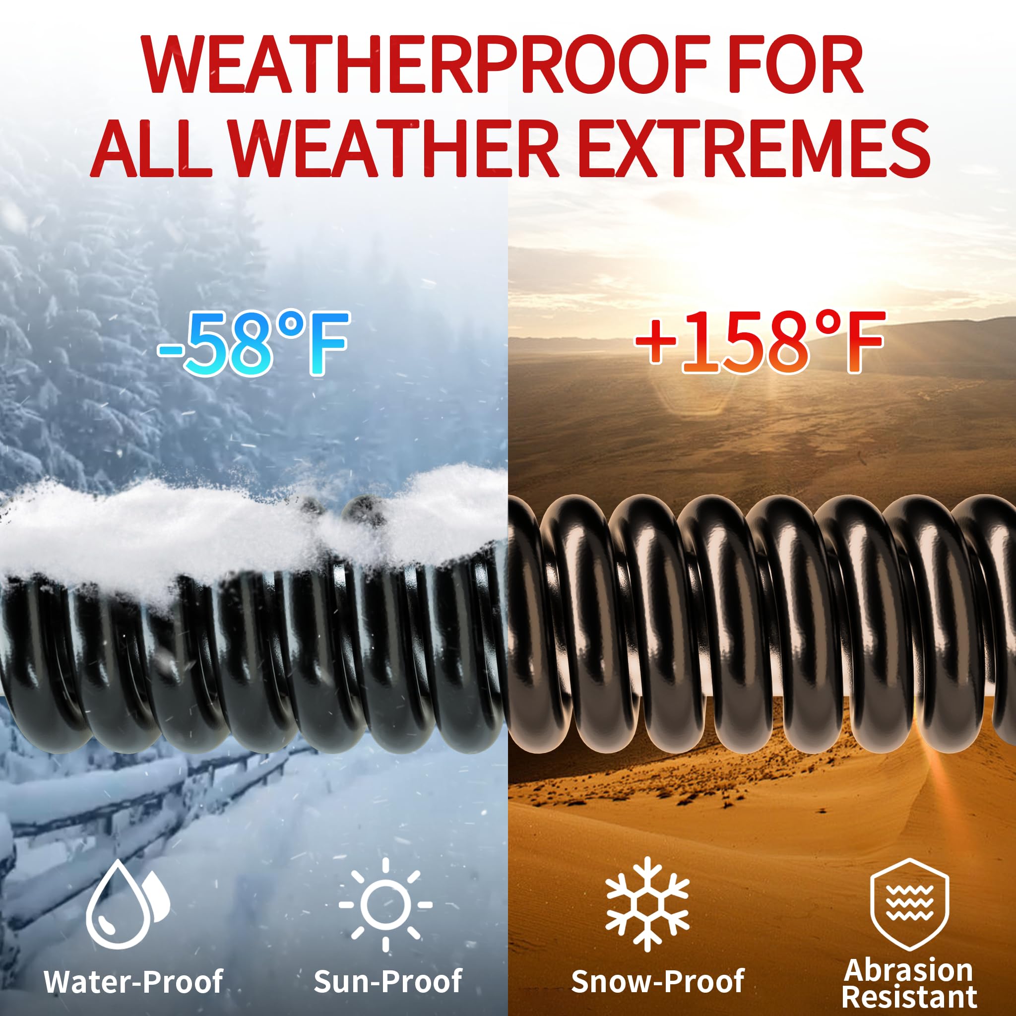 Outdoor Extension Cord