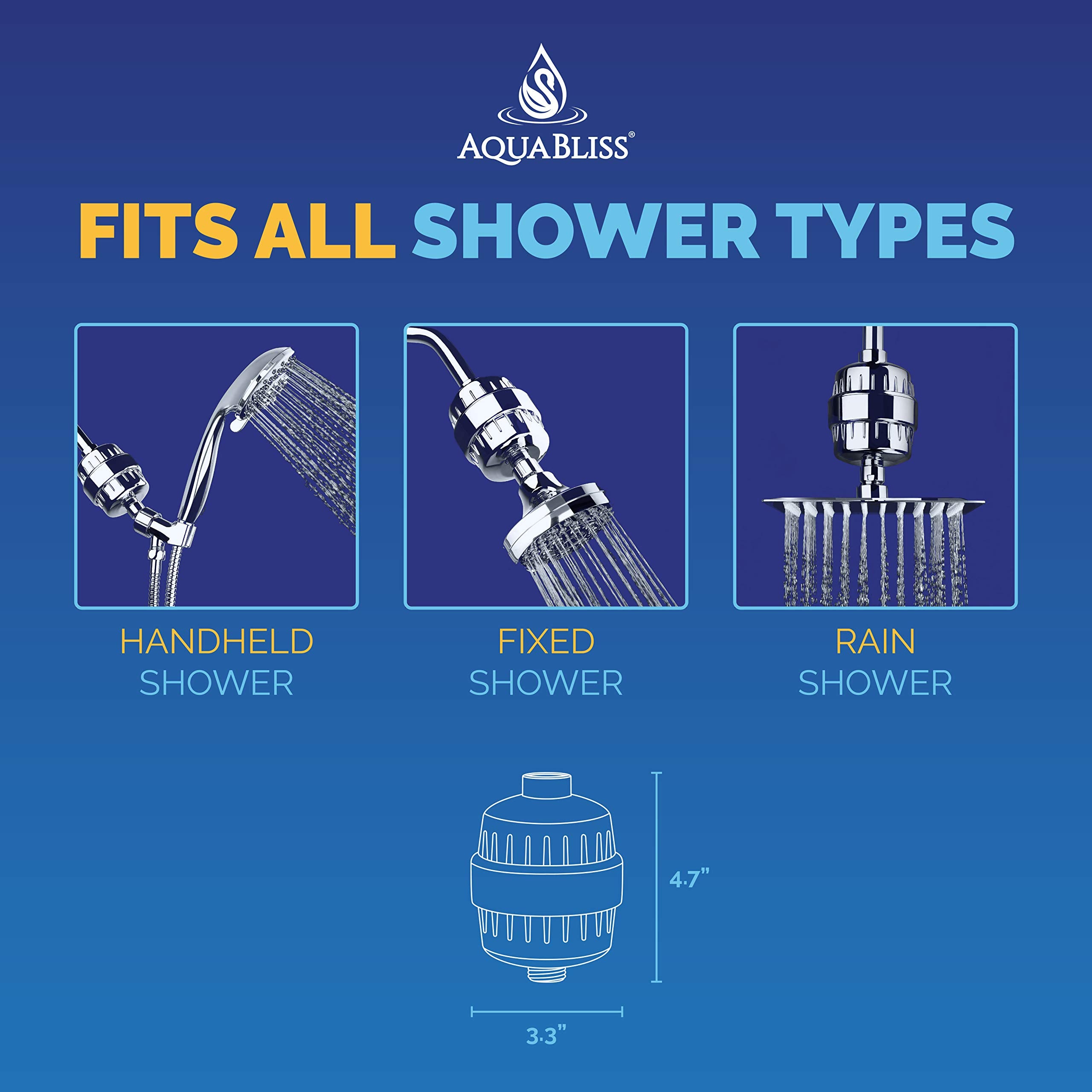 High Output Revitalizing Shower Filter