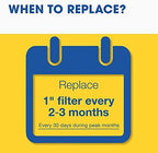 Air Conditioning & Furnace Filter