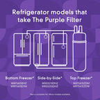 Ice and Water Refrigerator Filter